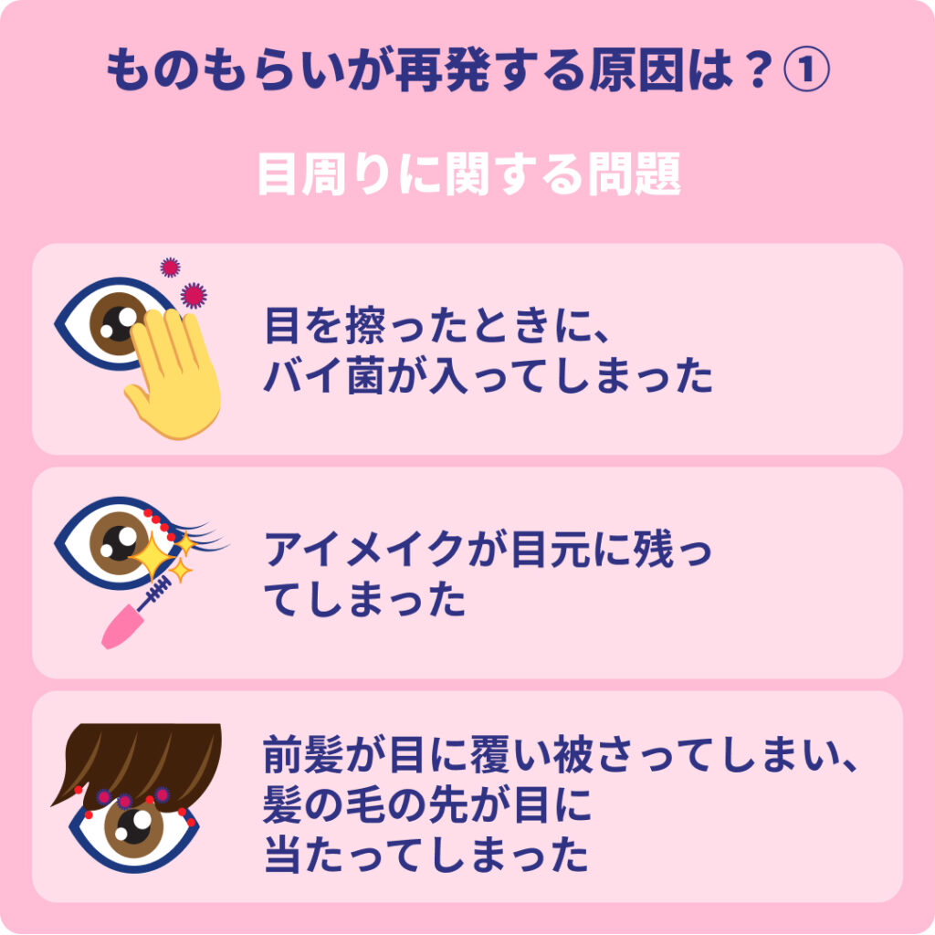 ものもらいとは?症状の特徴と毎日のケア - ドクター・フィッシャー